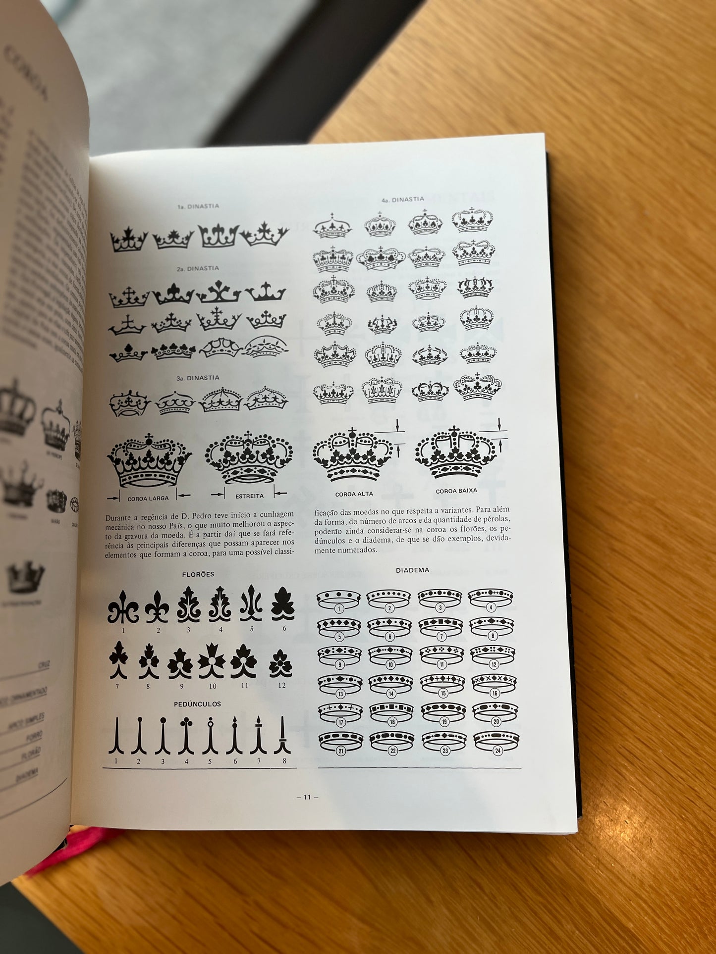 MOEDAS PORTUGUESAS 1128-1988