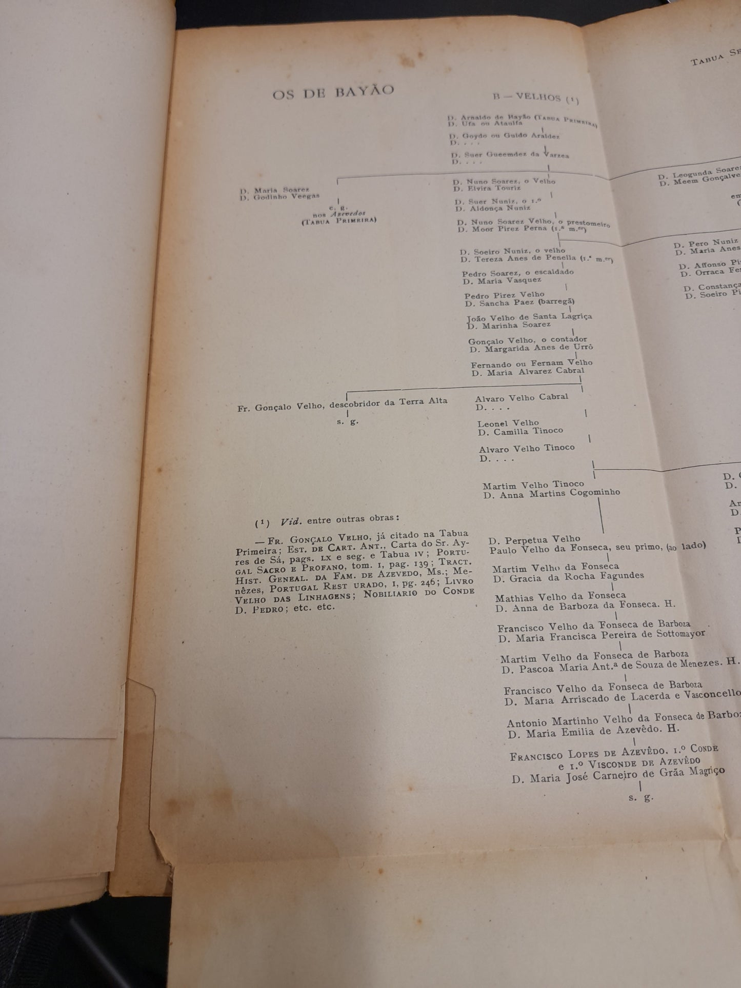 CARTAS INEDITAS DE CAMILLO CASTELLO BRANCO AO 1º CONDE DE AZEVEDO
