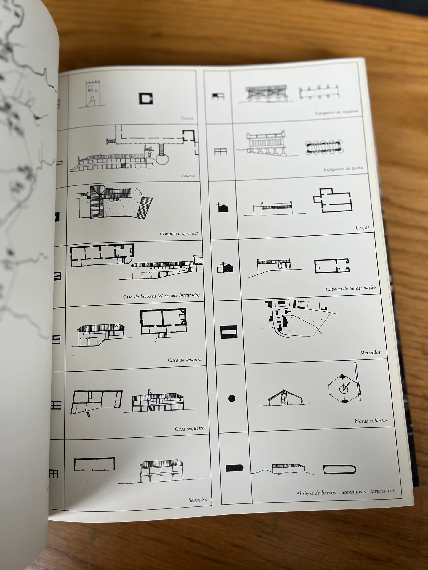 ARQUITECTURA POPULAR EM PORTUGAL