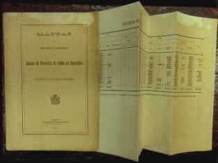 DAS JUNTAS DE PAROCHIA DE TODOS OS CONCELHOS