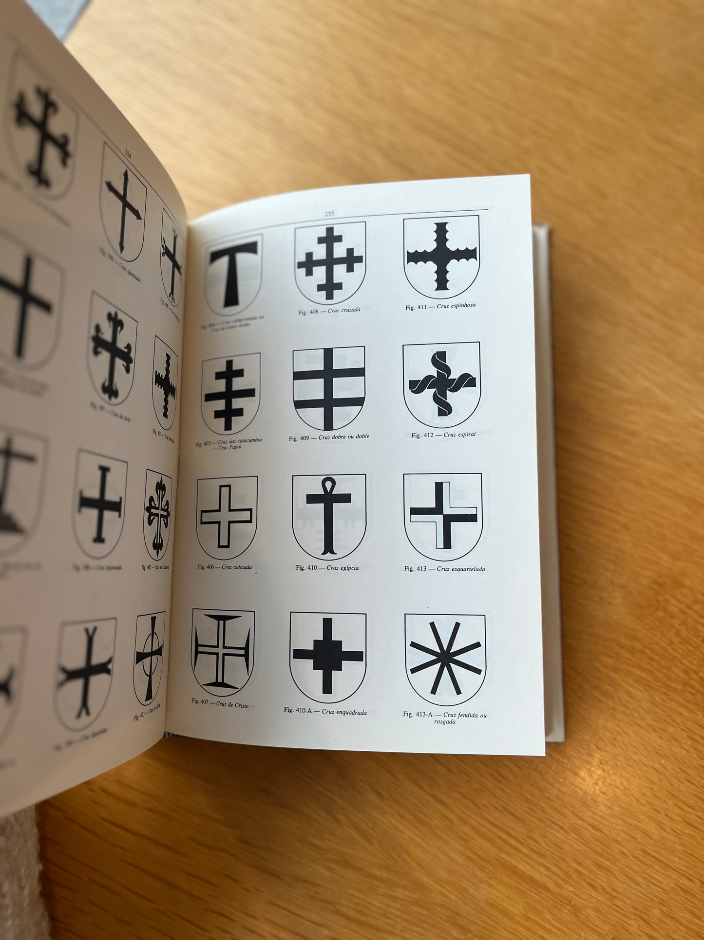 VOCABULÁRIO HERÁLDICO