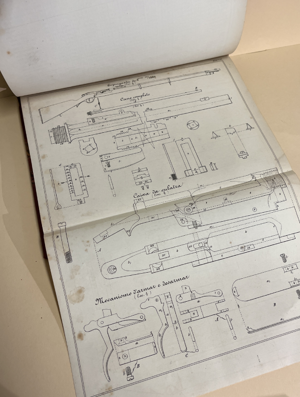 HISTORIA DA ARMA DE FOGO PORTATIL