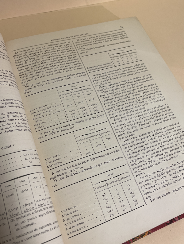 HISTORIA DA ARMA DE FOGO PORTATIL