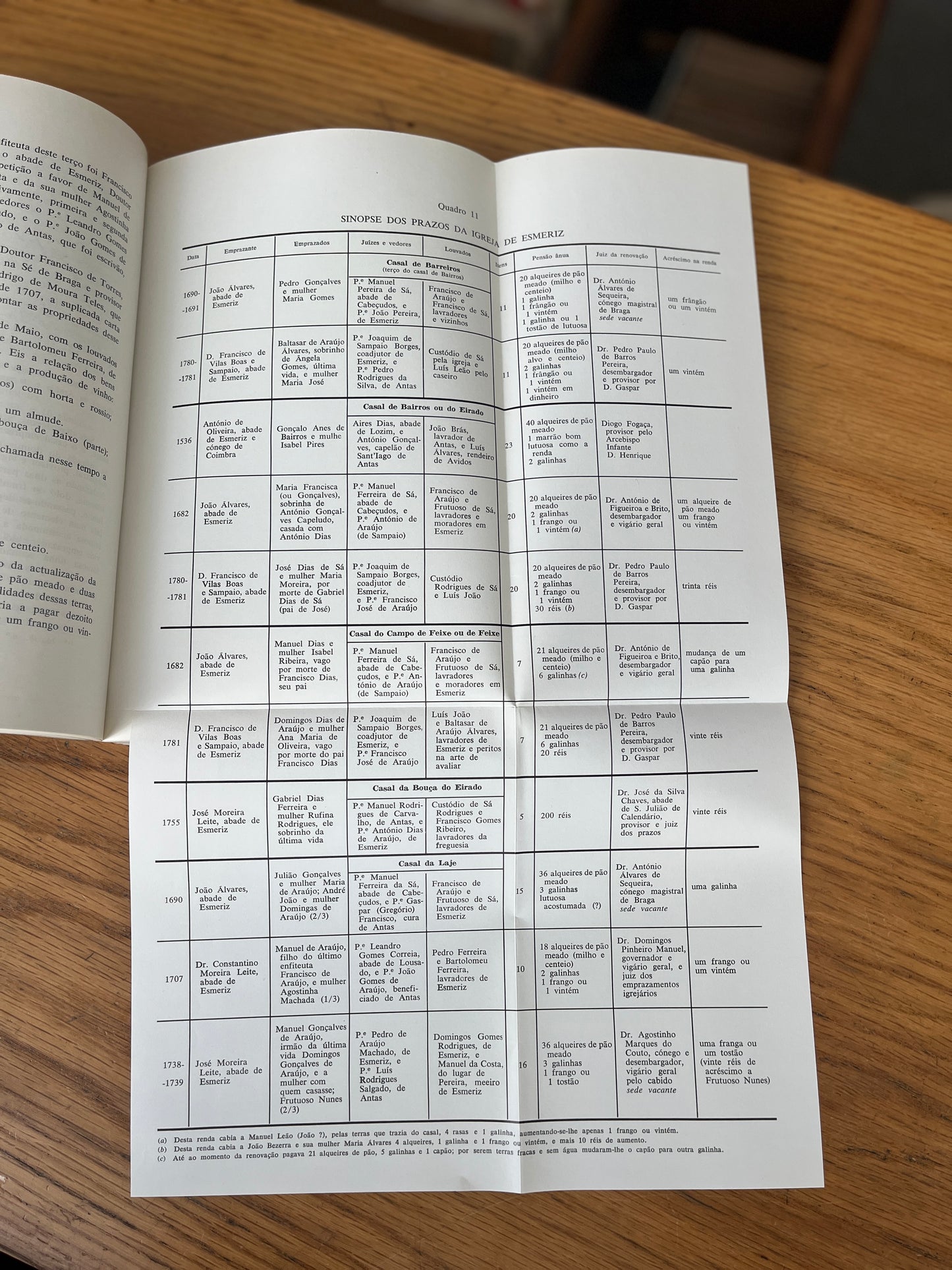 MONOGRAFIA DE S. PEDRO DE ESMERIZ