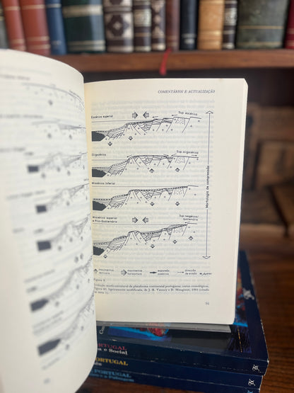 GEOGRAFIA DE PORTUGAL