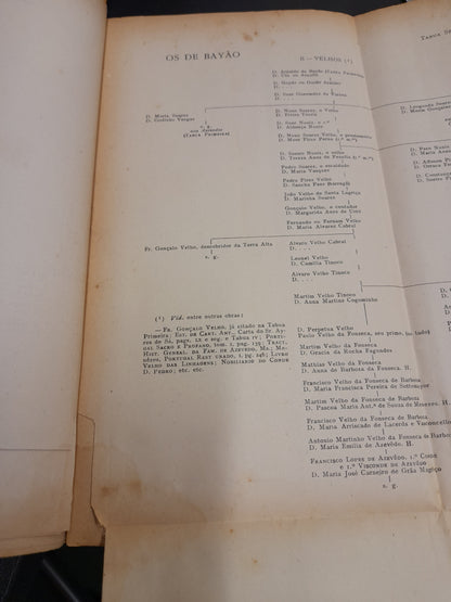 CARTAS INEDITAS DE CAMILLO CASTELLO BRANCO AO 1º CONDE DE AZEVEDO