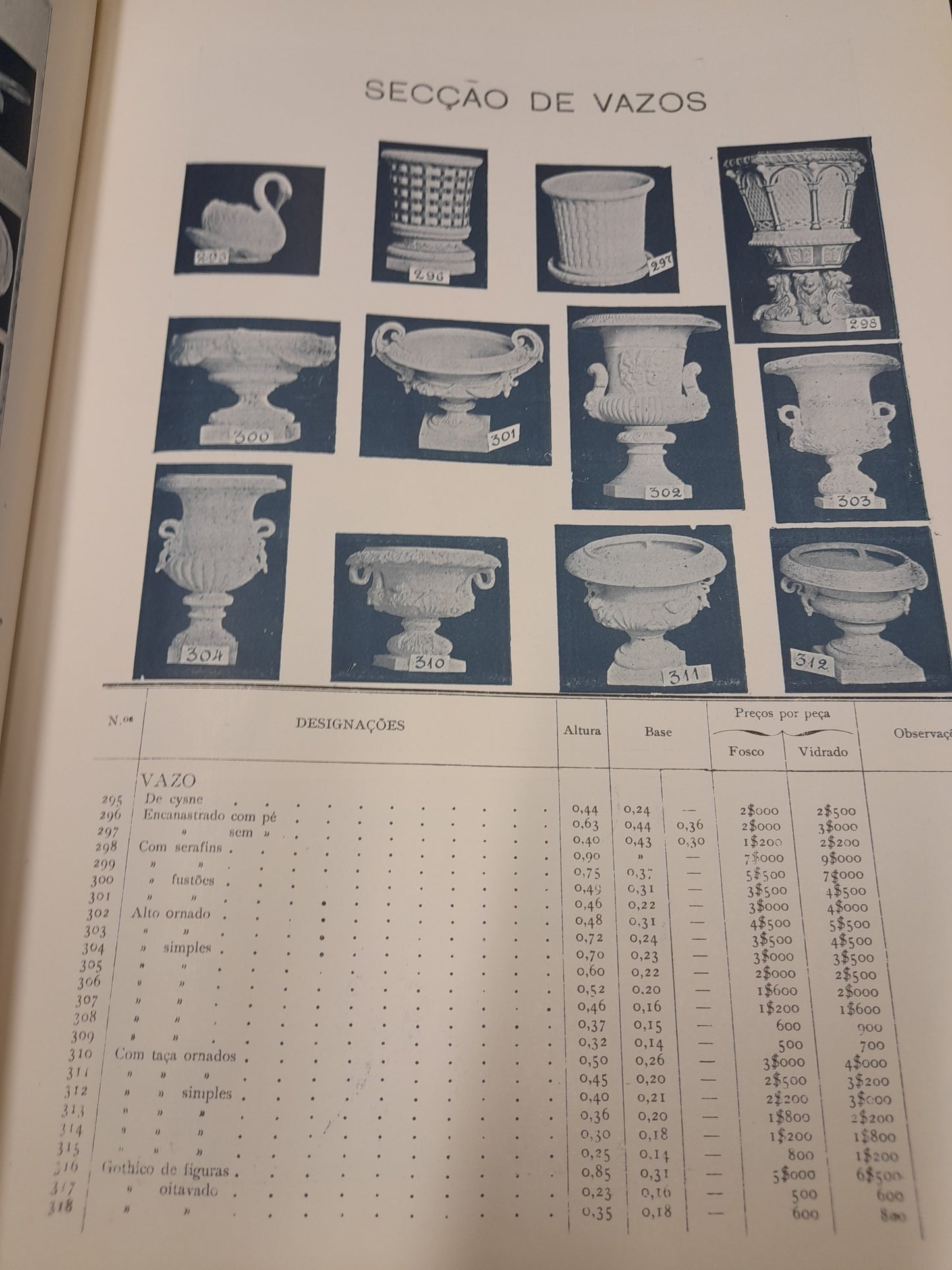 CATALOGO FABRICA CERAMICA E DE FUNDIÇÃO DAS DEVEZAS