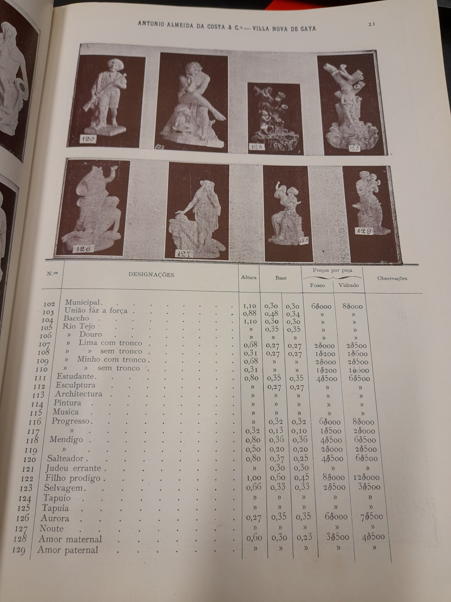 CATALOGO FABRICA CERAMICA E DE FUNDIÇÃO DAS DEVEZAS