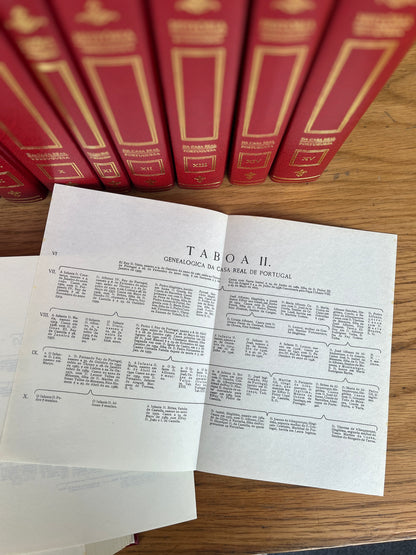HISTÓRIA GENEALÓGICA DA CASA REAL PORTUGUESA