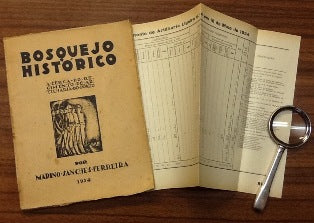 BOSQUEJO HISTÓRICO