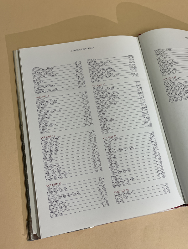 HISTÓRIA DAS FREGUESIAS E CONCELHOS DE PORTUGAL