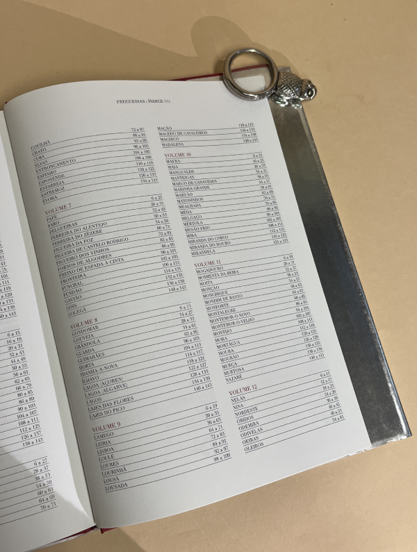 HISTÓRIA DAS FREGUESIAS E CONCELHOS DE PORTUGAL