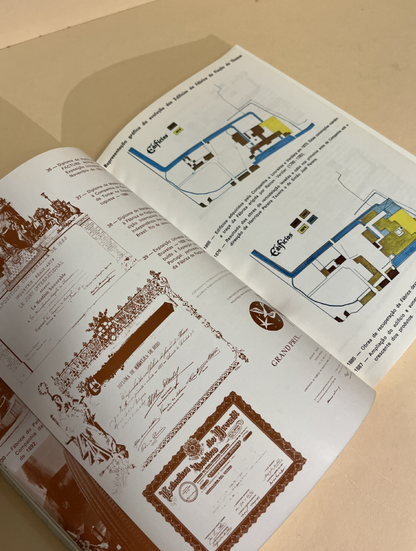 HISTÓRIA DE UMA FÁBRICA