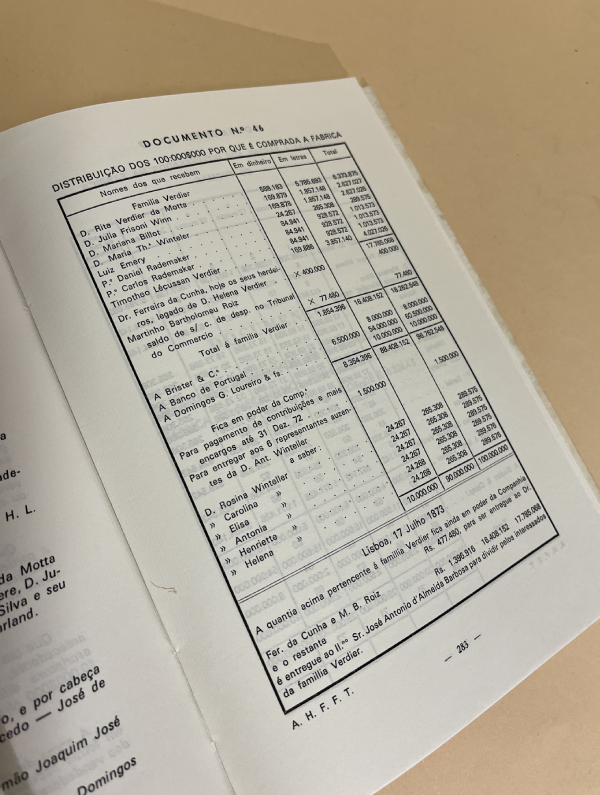 HISTÓRIA DE UMA FÁBRICA