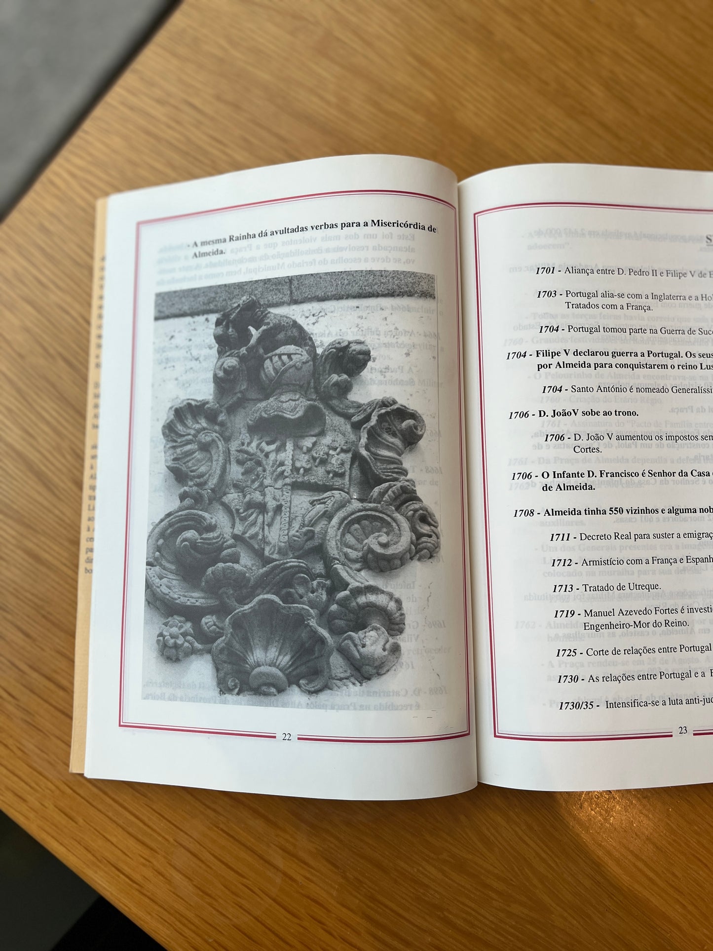 CRONOLOGIA DE ALMEIDA - 1296/1996