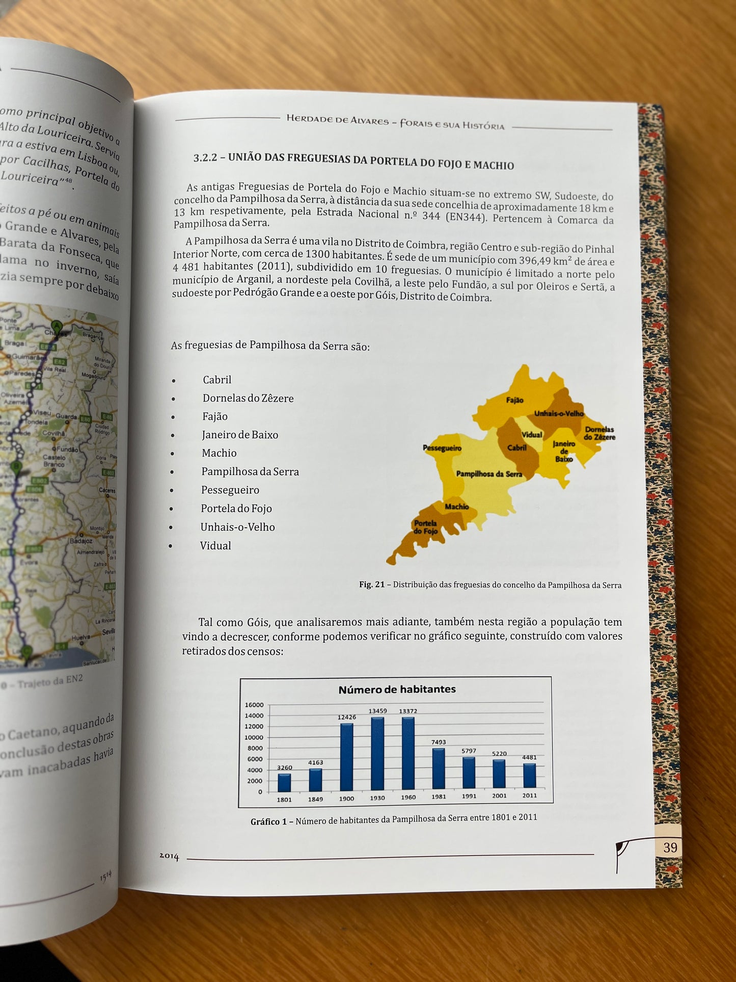 HERDADE DE ALVARES - FORAIS E A SUA HISTÓRIA