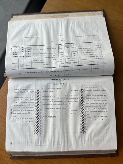 COLLECÇÃO OFFICIAL DA LEGISLAÇÃO PORTUGUESA,
