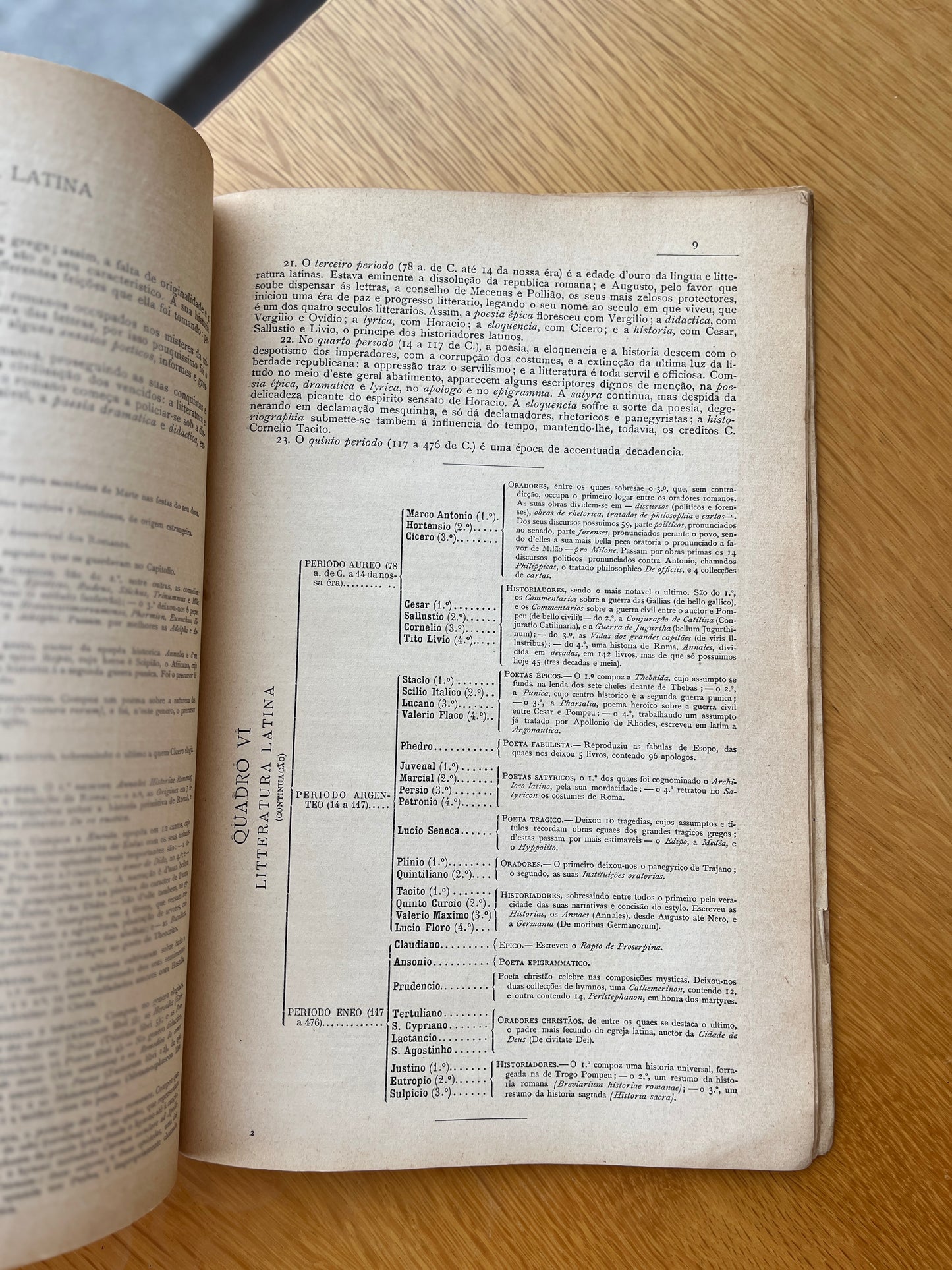 ATLAS SYNOPTICO DA HISTORIA DAS LITTERATURAS