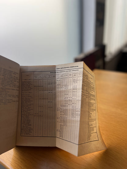 ANNUARIO PORTUGUEZ HISTORICO BIOGRAPHICO E DIPLOMATICO,