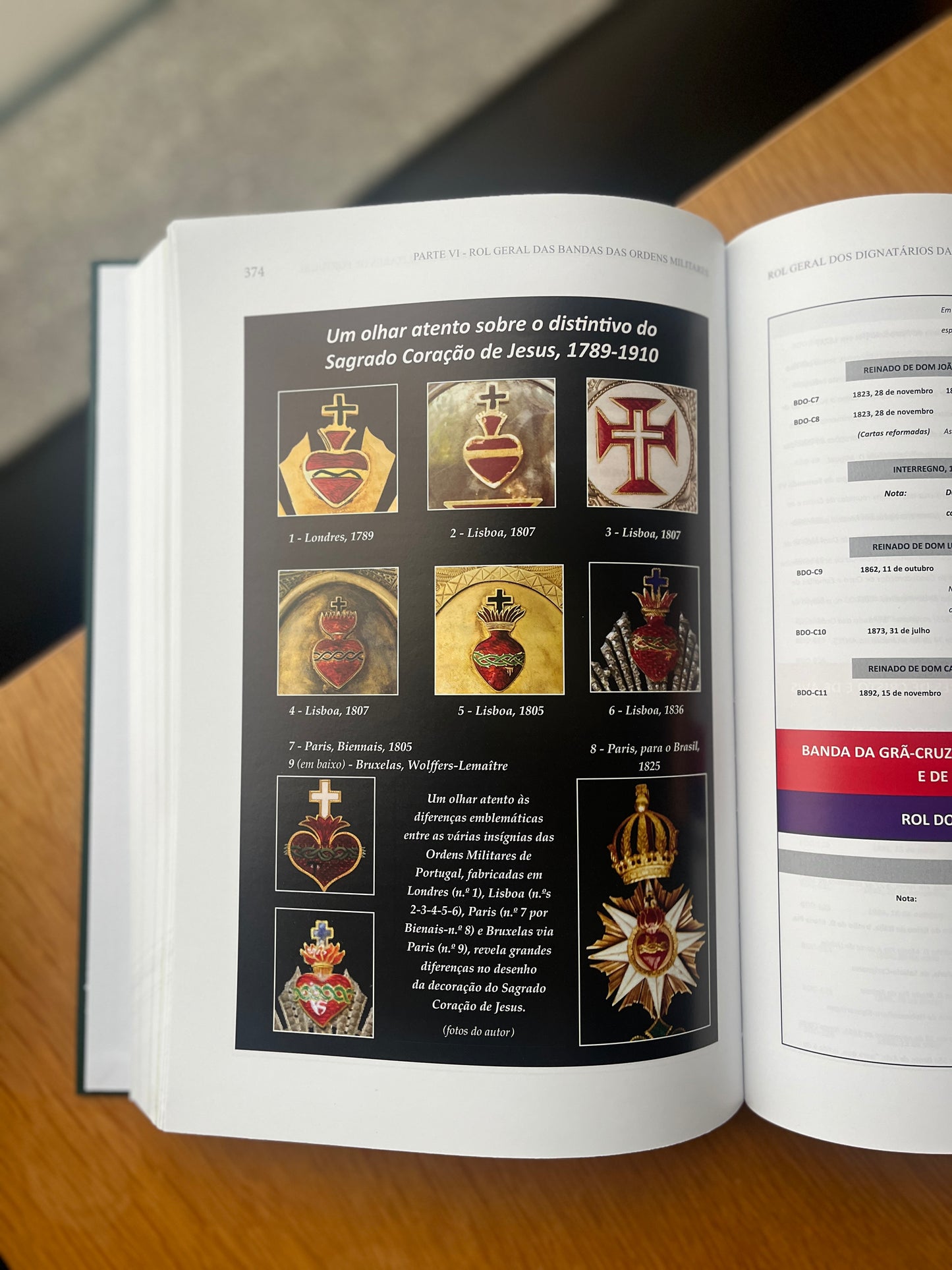 INSÍGNIAS DE ESTADO DE PORTUGAL E DO IMPÉRIO DO BRASIL 1789 - 2025