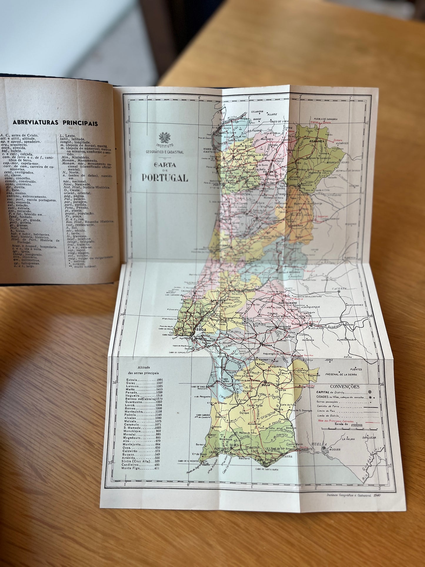 MANUAL DO VIAJANTE EM PORTUGAL